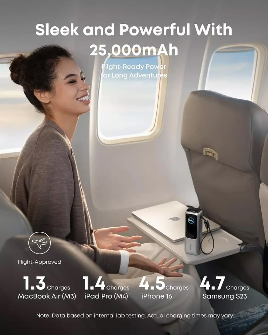 Anker 25000mAh 165 QC + PD Powerbank A1695H41 - Silver (Retail Packed) - view 5