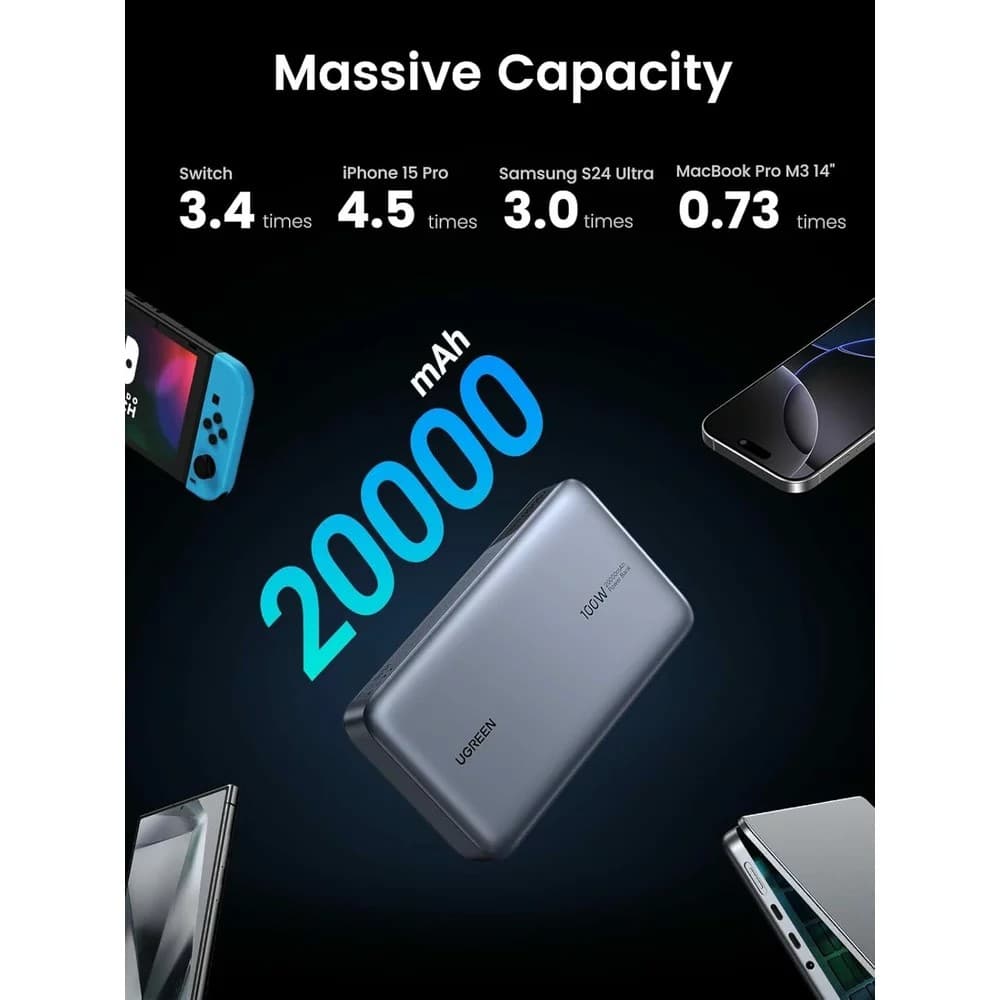 UGREEN PB720 Nexode 20000mAh 100W QC + PD Powerbank - Grey - view 4