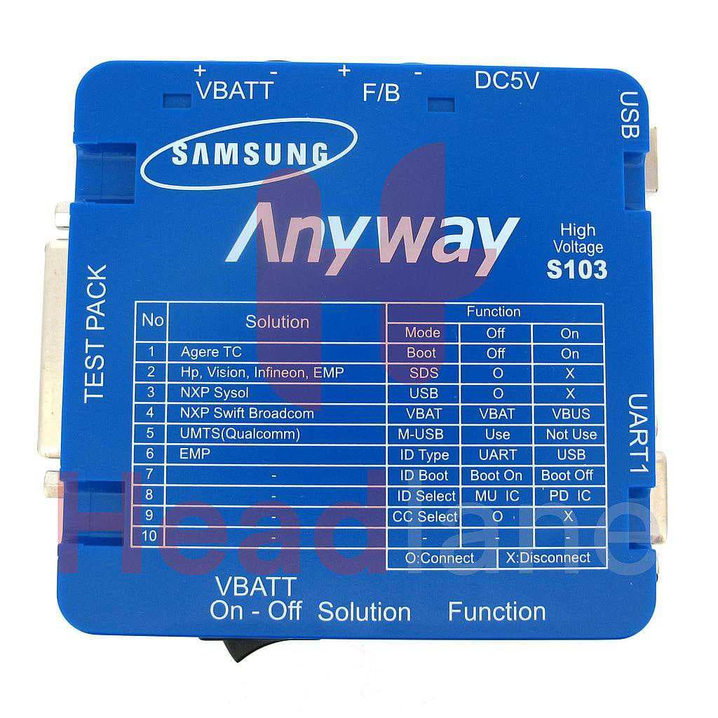 Samsung Anyway Jig S103 - GH81-12520B - Samsung Replacement Part